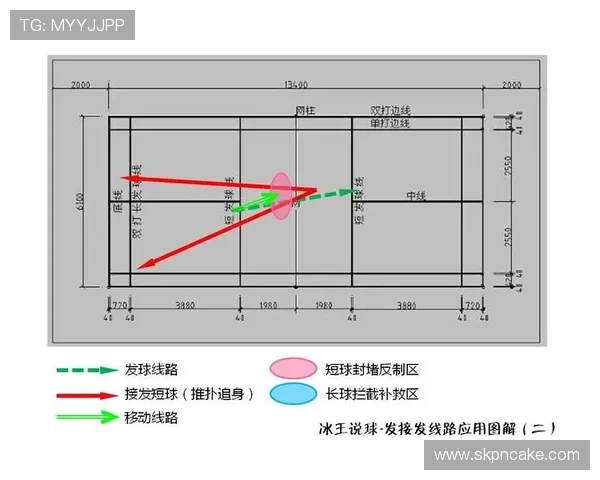 杭州羽毛球队节奏表现分析与提升策略探讨