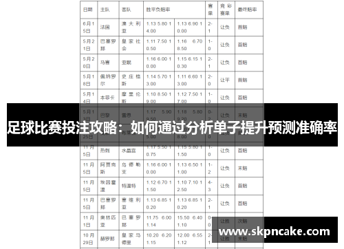 足球比赛投注攻略：如何通过分析单子提升预测准确率