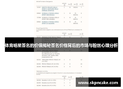 体育明星签名的价值揭秘签名价格背后的市场与粉丝心理分析
