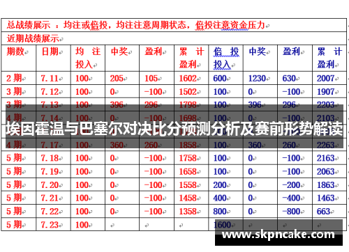 埃因霍温与巴塞尔对决比分预测分析及赛前形势解读